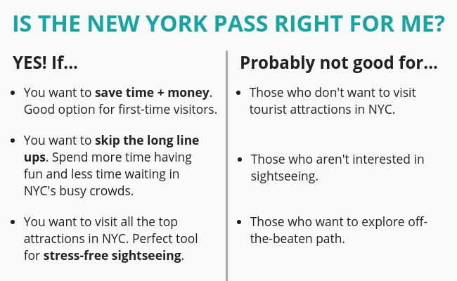 Is the New York Pass right for me