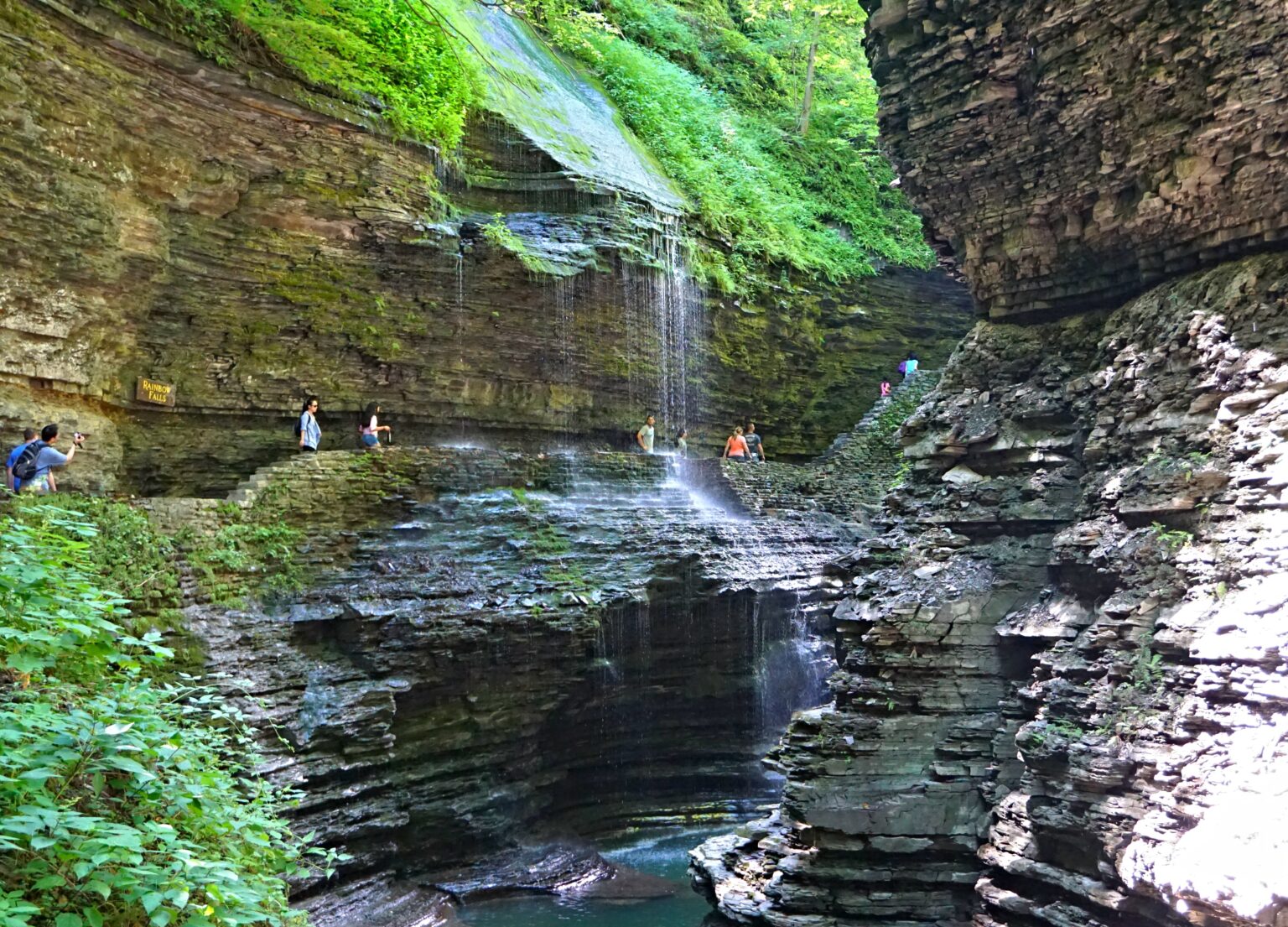 Watkins Glen State Park: Hiking the Gorge Trail - Mint Notion