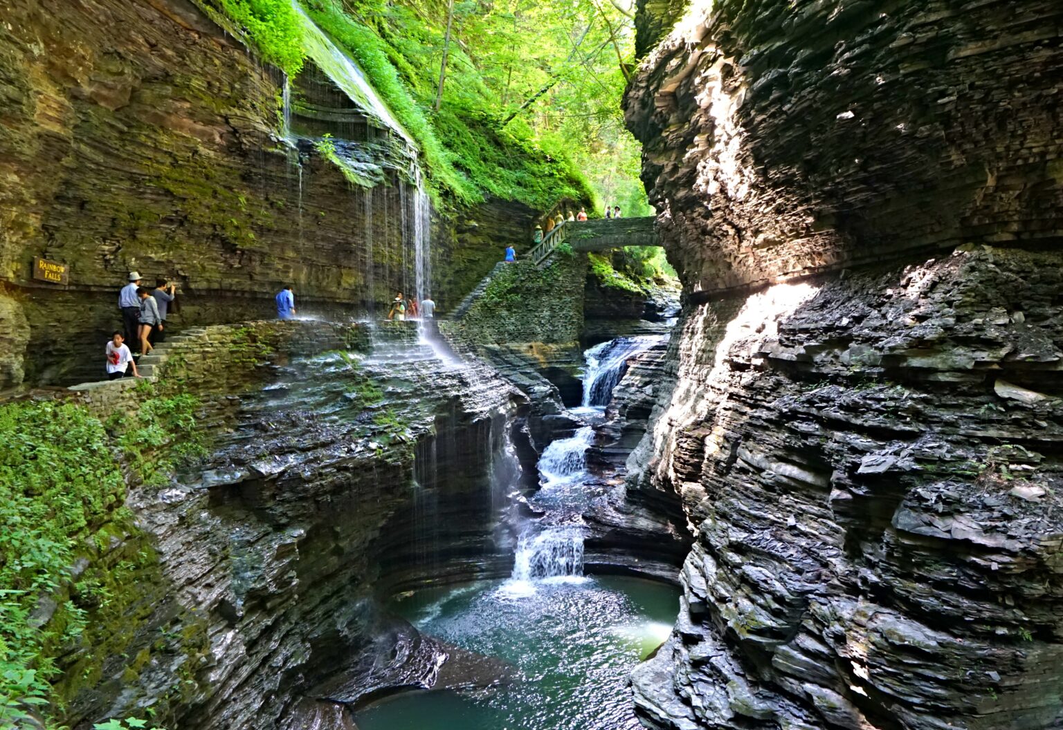 Watkins Glen State Park: Hiking the Gorge Trail - Mint Notion