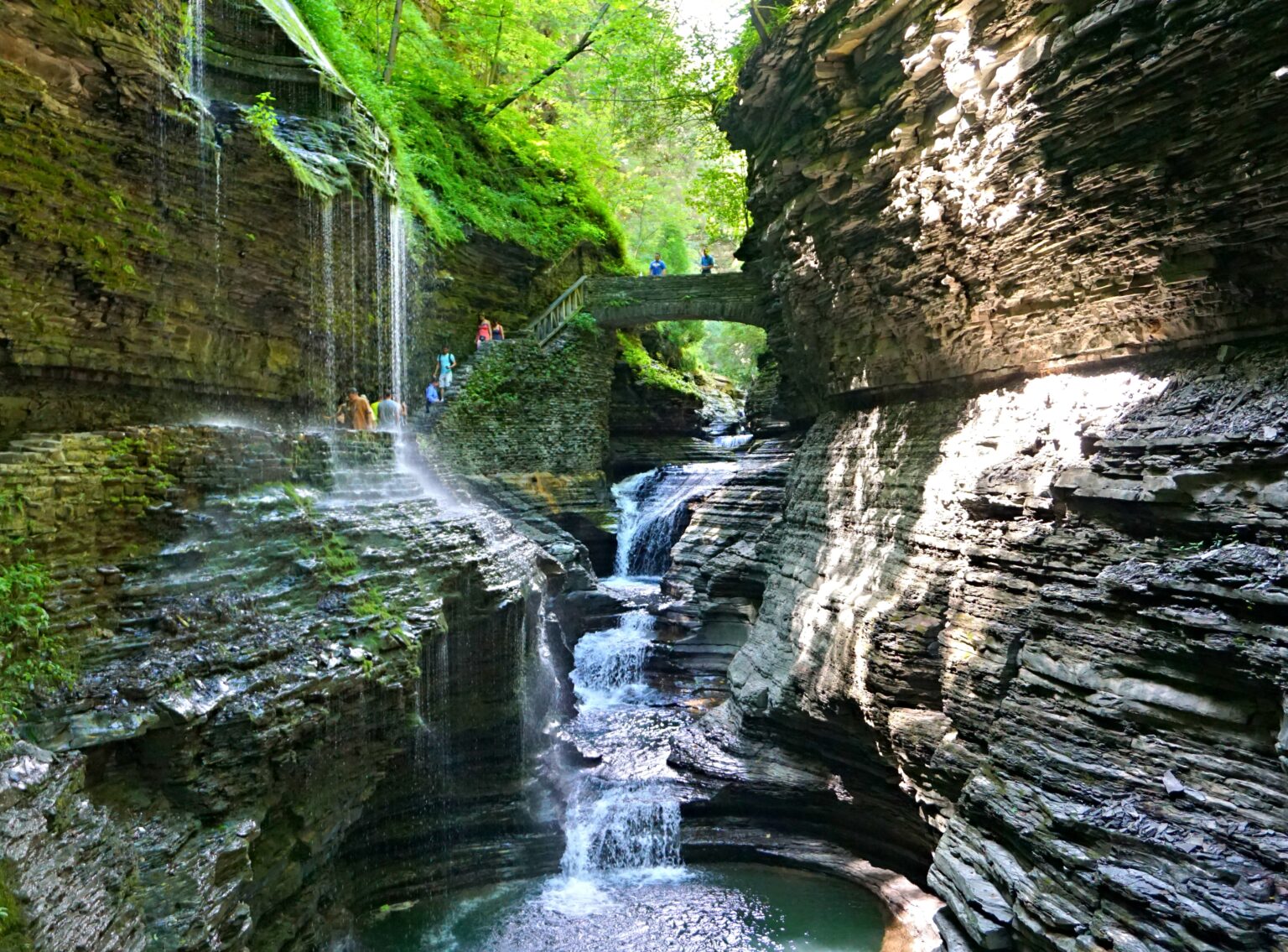 Watkins Glen State Park: Hiking the Gorge Trail - Mint Notion