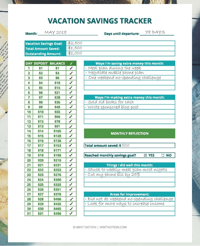 How To Travel More Without Going Into Debt Mint Notion - mint notion travel binder printables