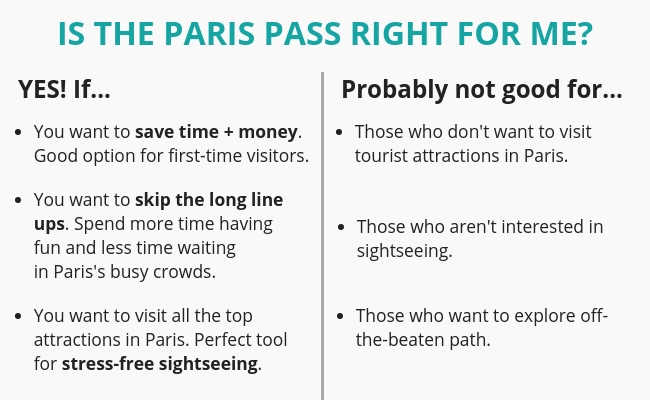 Is the paris pass right for me