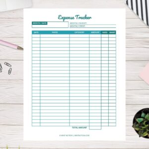 best expense tracker habits