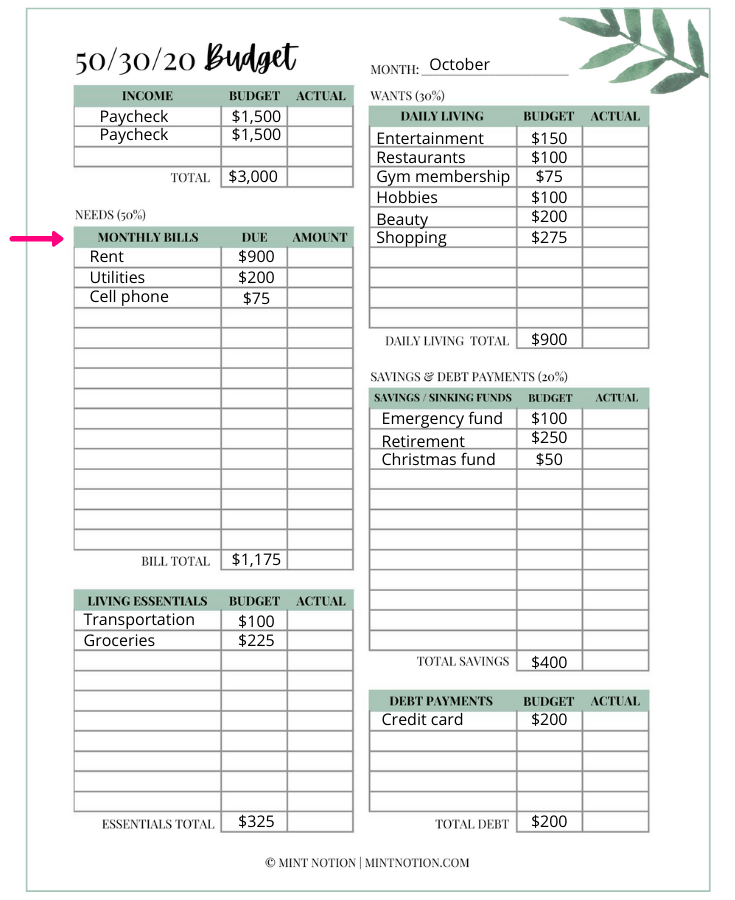 What Is The 50 30 20 Budget Rule And How It Works Mint Notion