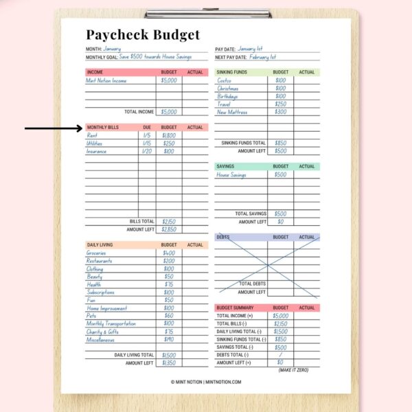 How to Make a Zero-Based Budget - Mint Notion