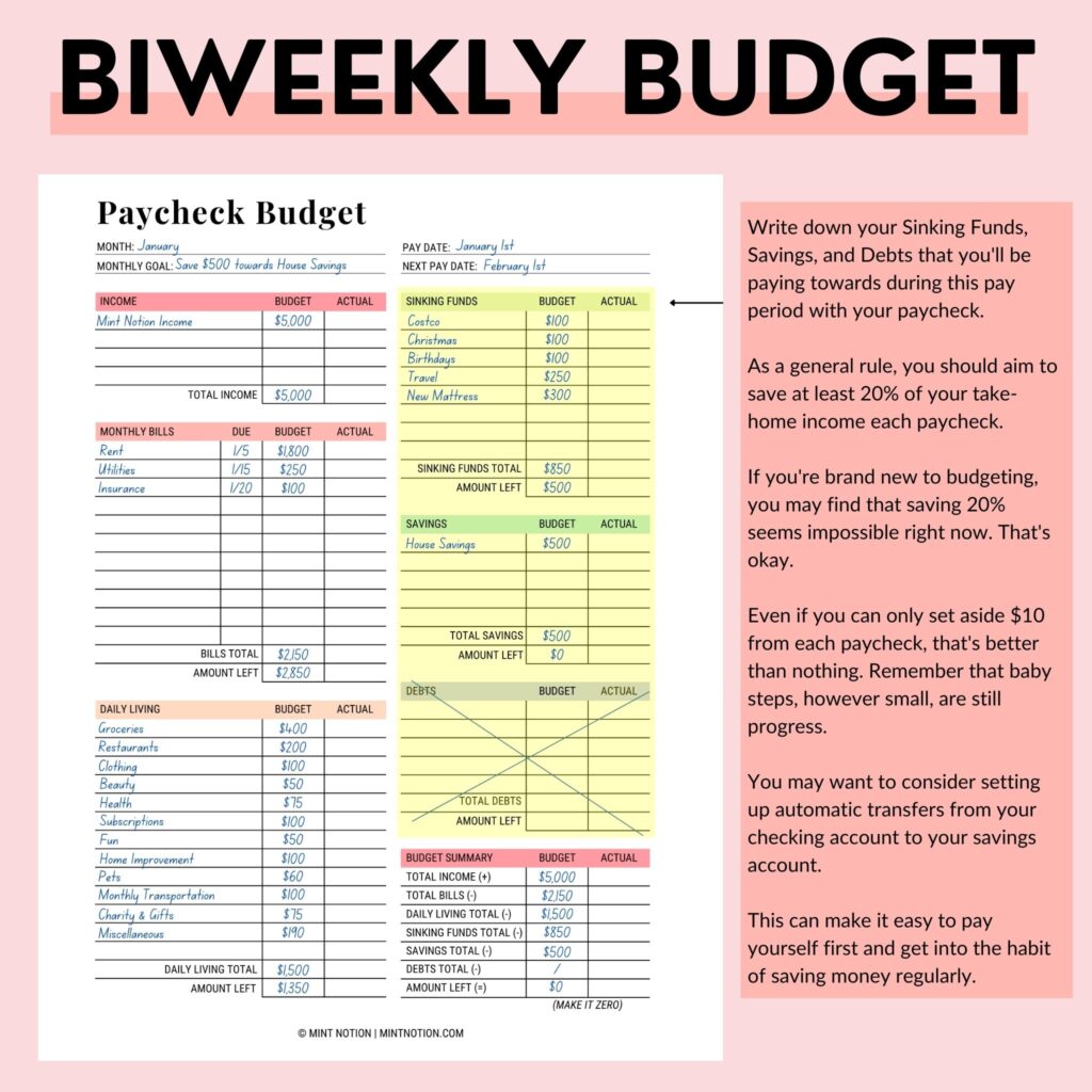 How To Budget Biweekly Paychecks Step by Step Guide Mint Notion