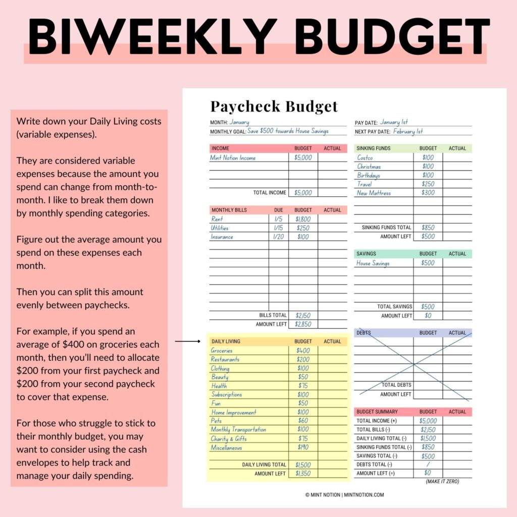 Editable Biweekly Budget Planner Template Printable Paycheck Tracker 