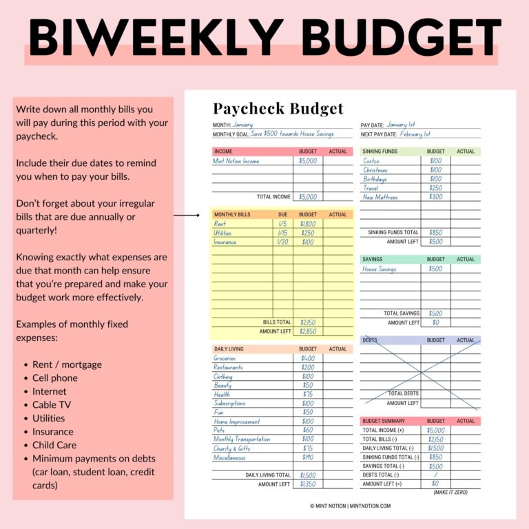 How to Budget Biweekly Paychecks: Step-by-Step Guide - Mint Notion