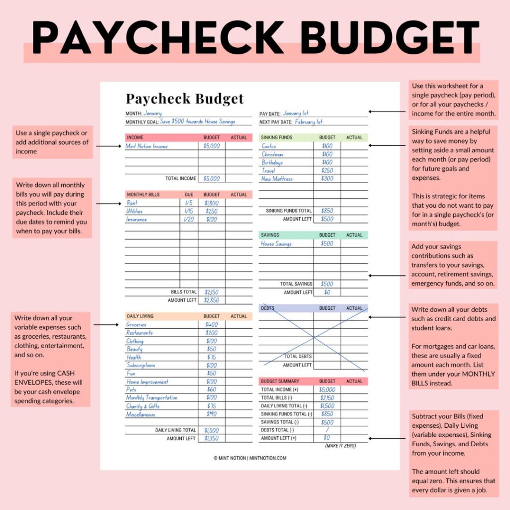paycheck budget printable