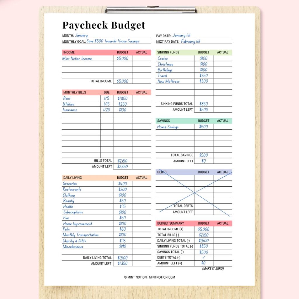 Paycheck Budgeting Printable Mint Notion My XXX