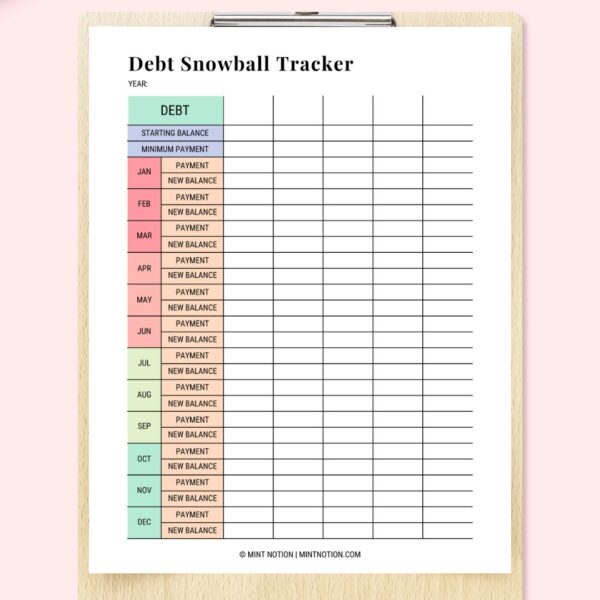 Debt Snowball vs. Debt Avalanche: Best Way to Pay Off Debt - Mint Notion